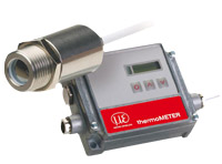 CTM1/M2/M3 CTM1/M2/M3